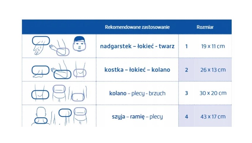 Kompres Argicalm rozmiar 3 - 30x20cm 1szt